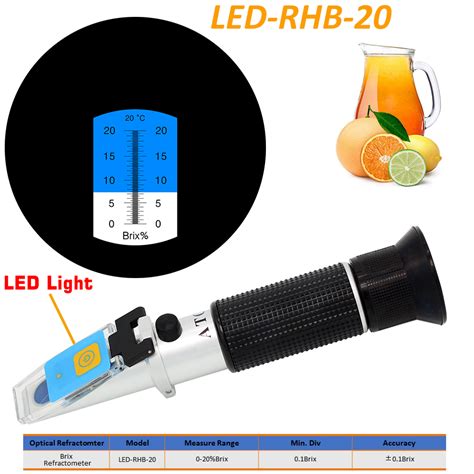 refractometer led|Product Detail: LED Refractometer .